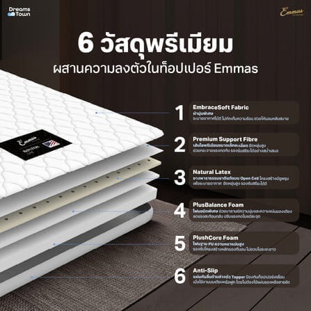 แผ่นรองนอน 6 ฟุต EMMAS BOSTON LITE TOPPER  ความหนา 2 นิ้ว ยางพาราแท้_2